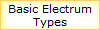 Basic Electrum
Types